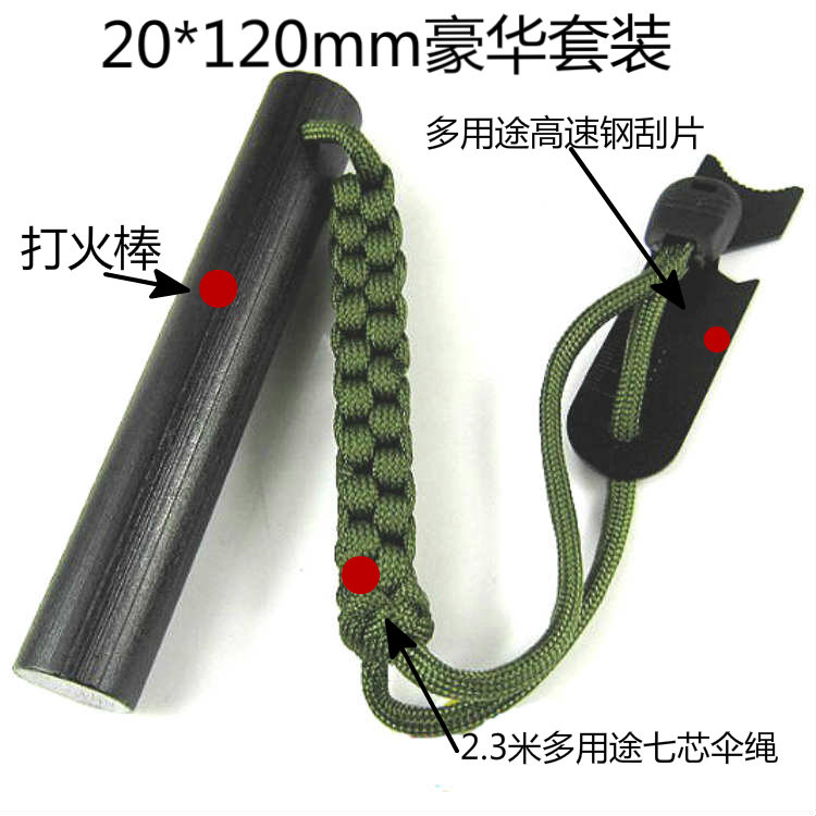 20 * 120mm Büyük Boy Su Geçirm - Fire Starter Waterproof incelemesi ve fiyatı