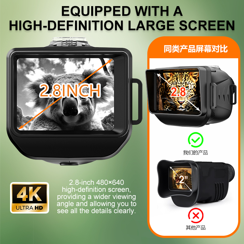 ZIYOUHU NV380 HD Kızılötesi Ge - Outdoor Hunting Videos incelemesi ve fiyatı