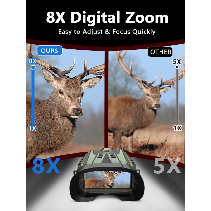 Açık Hava Avcılığı Yüksek Çözü - Outdoor Hunting Videos incelemesi ve fiyatı